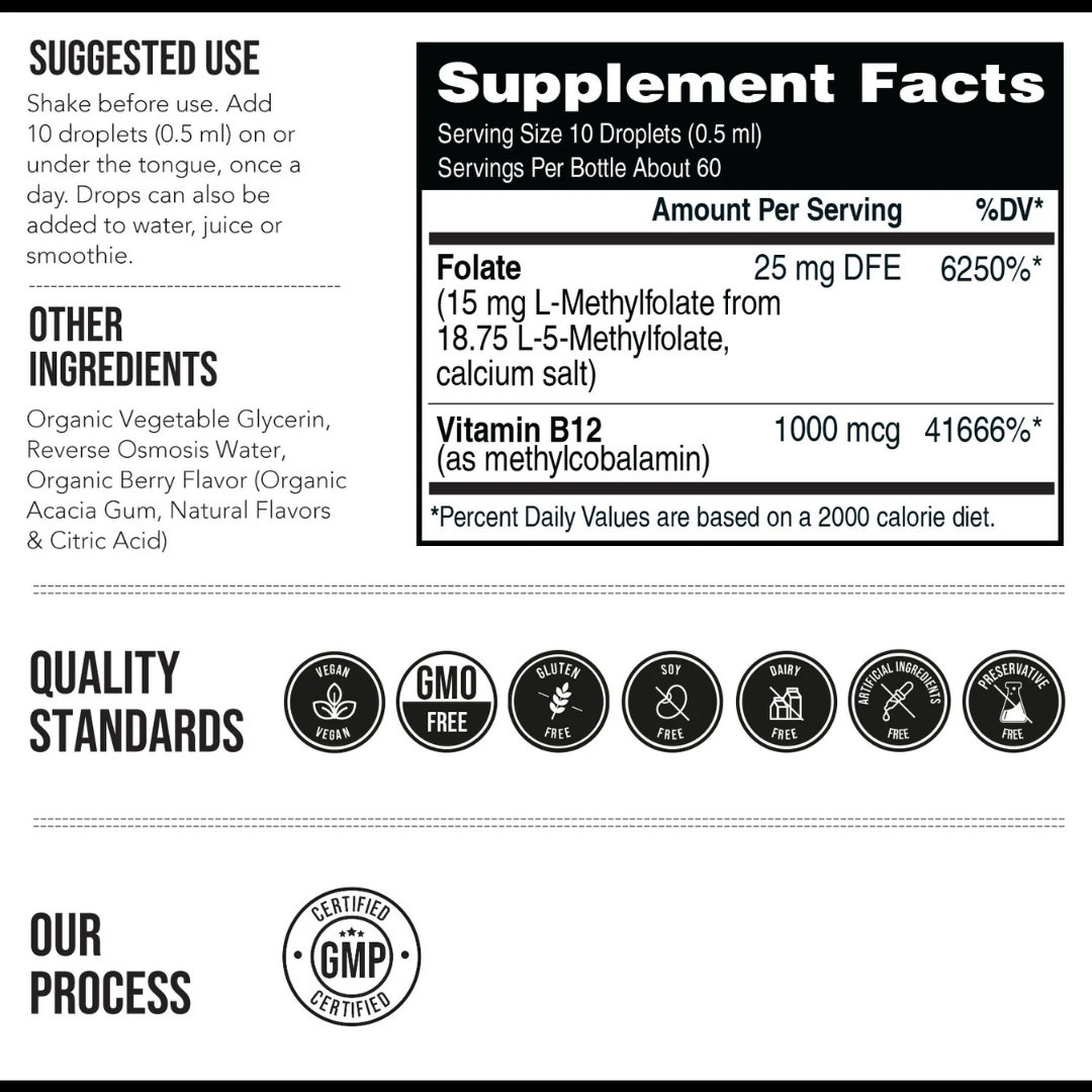 PerformanceLabs™ Methyl+