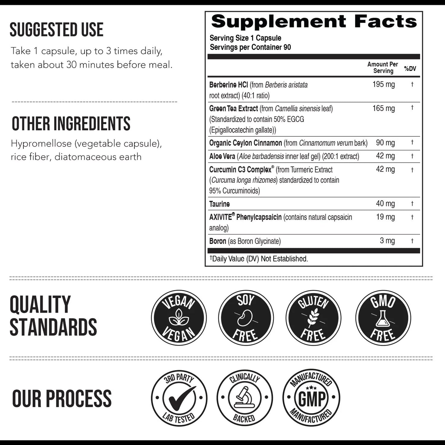 PerformanceLabs™ GLP-Activate
