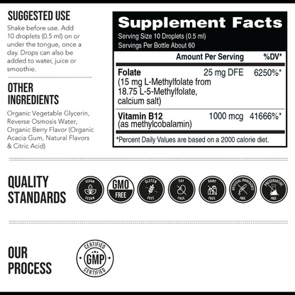 PerformanceLabs™ Methyl+